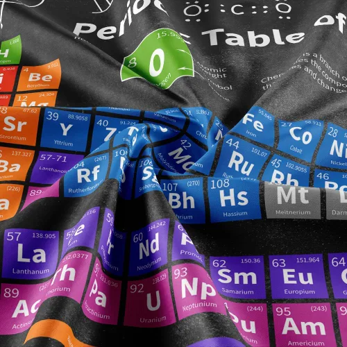 Vista 4 de JAWO Tapiz de química científica, tabla periódica de los elementos, 36 x 26 pulgadas, dormitorio, aula, sala de estar, dormitorio