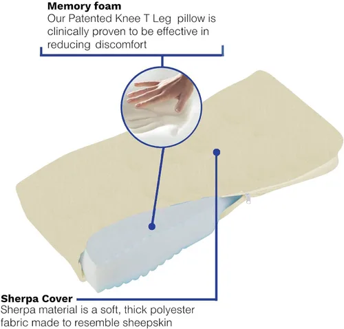 Vista 5 de Back Support Systems Knee-T - Almohada de espuma viscoelástica patentada para las piernas, la mejor almohada para dormir de lado para aliviar