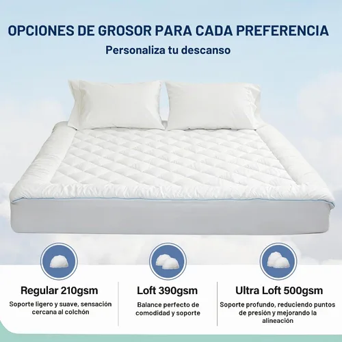 Vista 5 de Protector de colchón Individual de algodón, protector de colchón acolchado para dormitorio universitario, protector de colchón de bolsillo profundo