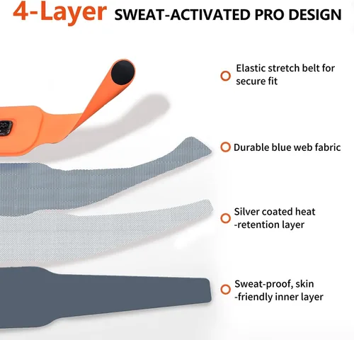 Vista 4 de FDA Cleared - Estimulador de abdomen con cinturón EMS - Cinturón de tonificación ajustable con 10 modos y 6 almohadillas, diseño de 3 capas que