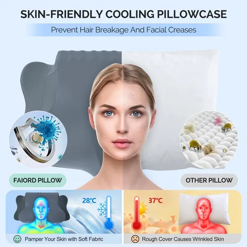 Vista 4 de Almohada Cervical para Alivio del Dolor de Cuello - Almohada Ortopédica Ergonómica Refrescante de Doble Cara con Funda de Almohada de Seda de Hielo