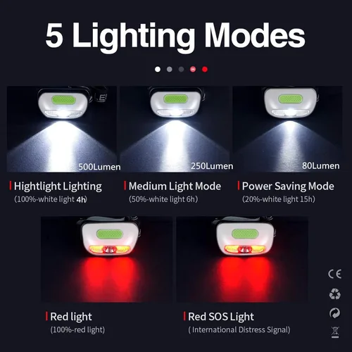 Vista 2 de Linterna frontal recargable, ultra brillante de 500 lúmenes, 5 modos de iluminación con luz roja, IPX4, impermeable, correa ajustable, linterna