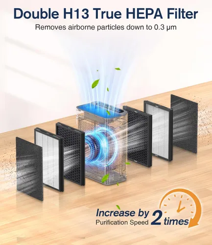 Vista 3 de Purificadores de aire para el hogar habitación grande hasta 3000 pies cuadrados, DBFIT Purificador de aire HEPA de doble cara con filtro lavable