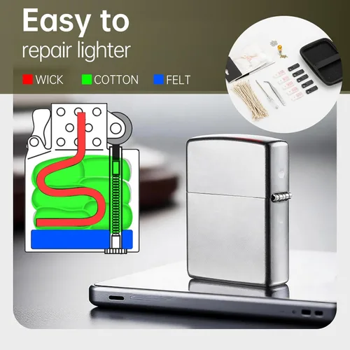 Vista 5 de Kit de reparación compatible con Zippo, piezas de repuesto incluye algodón, pedernal, mecha, almohadilla, herramienta compatible con accesorios Zippo