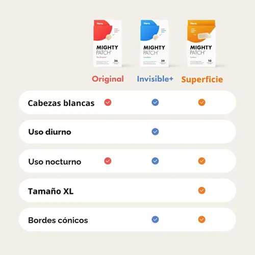 Vista 6 de Mighty Patch™ Invisible+ Patch - Parches hidrocoloides para acné invisibles de día para cubrir espinillas y marcas, pegatinas ultra finas para cara