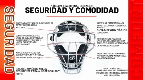 Vista 4 de FORCE3 Máscara tradicional de receptor Defender con sistema patentado de suspensión de choque S3