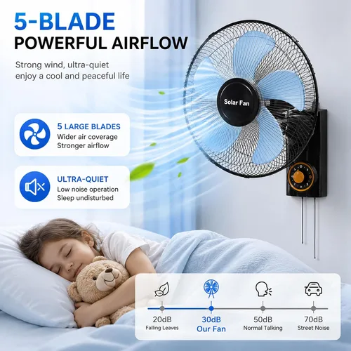 Vista 4 de Ventilador solar de montaje en pared de 16 pulgadas, ventiladores de doble potencia con panel solar de 20 W, oscilación de 90°, ventilador