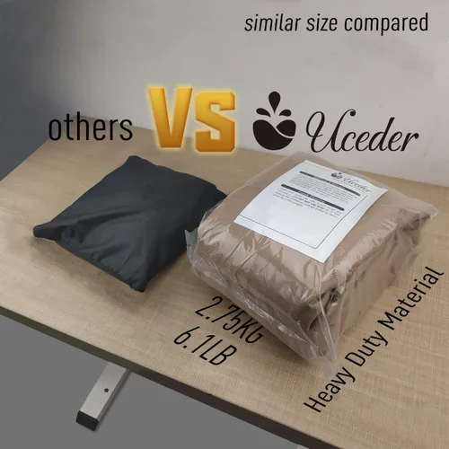 Vista 3 de Cubierta redonda para bañera de hidromasaje, impermeable al aire libre (83 x 20 pulgadas), protector de poliéster 600D resistente para bañera