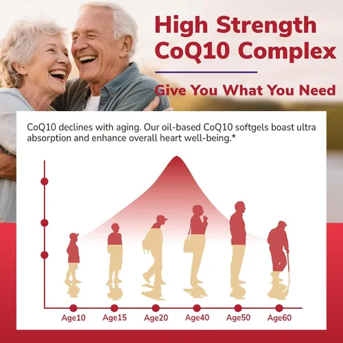 Vista 4 de Vitalibre CoQ10 200 mg, ubiquinona con PQQ, folato, niacina, K2, D3, pimienta negra, potente antioxidante, potenciador de energía, 120 cápsulas