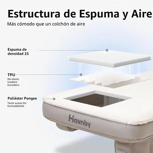 Vista 4 de Colchón de asiento trasero Havnby SnugNest para SUV