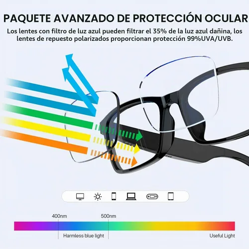 Vista 6 de GenXenon Gafas inteligentes para hombres y mujeres, lentes de luz azul transparente, gafas Bluetooth con altavoz, asistente de voz y toque
