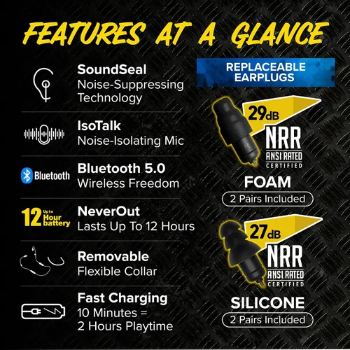 Vista 5 de Plugfones Liberate 2.0 Auriculares Bluetooth para el trabajo, auriculares inalámbricos de seguridad compatibles con OSHA, 29dB NRR protección