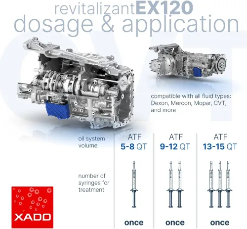Vista 6 de XADO EX120 revitalizador para transmisiones automáticas (caja, jeringa 8 ml)