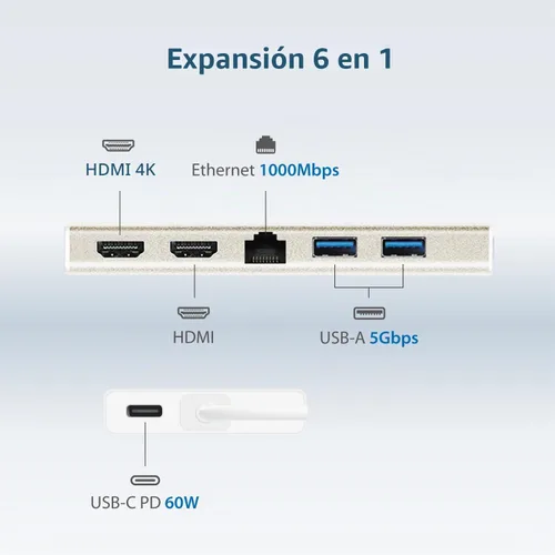 Vista 6 de j5create Concentrador USB-C Mini Dock-Tipo C con 2X HDMI, 2X USB 3.0