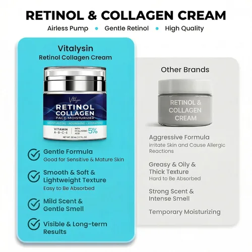 Vista 4 de Hidratante facial para la piel envejecida: crema antiarrugas para mujeres mayores y hombres de 50 y 60 años más con retinol, colágeno y ácido