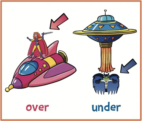 Vista 7 de Tarjetitas en inglés para superdotados y niños avanzados, para practicar conceptos y vocabulario, de la marca testingmom.com