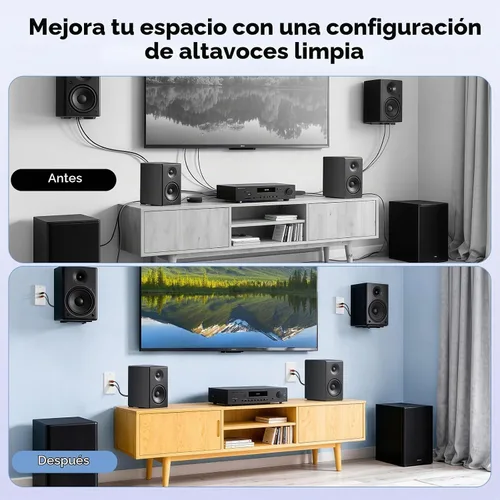 Vista 4 de Cable Matters Paquete de 2 placas de pared de alambre para altavoces, 2