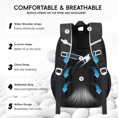 Vista 5 de Juego de mochila para niñas con lonchera de 3 piezas, juego de mochila escolar kawaii para niños de primaria y secundaria, mochila linda y liviana