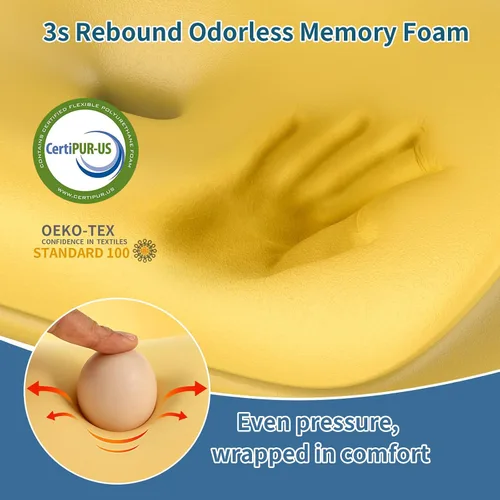 Vista 7 de Olumoon Almohada cervical para el cuello – Almohadas ergonómicas de contorno de espuma viscoelástica para dormir de lado, espalda y estómago
