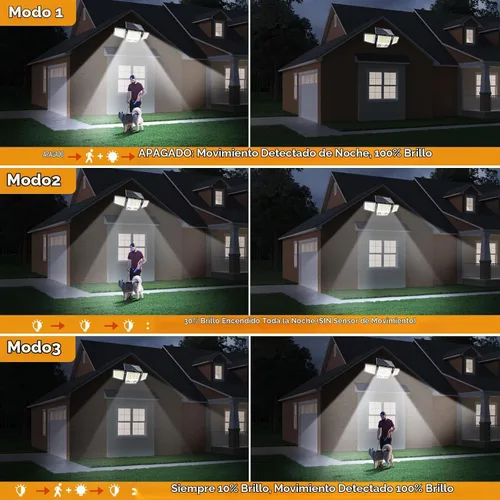 Vista 4 de MDCMDCM Luces solares de movimiento para exteriores, impermeables, 3000 lúmenes, luces de seguridad LED de movimiento al aire libre con doble PIR