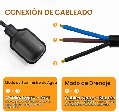 Vista 5 de Interruptor de flotador (sin enchufe), controlador automático de nivel de agua impermeable IP68, contrapeso ajustable, cable de cobre de 0.75 mm²