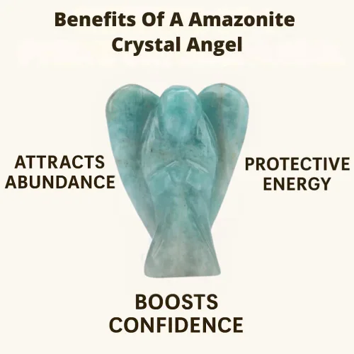Vista 5 de Anaya Agate Estatua de ángel de amazonita, hermoso ángel de la guarda de 2 pulgadas, ángel de cristal natural, dijes de ángel tallados a mano