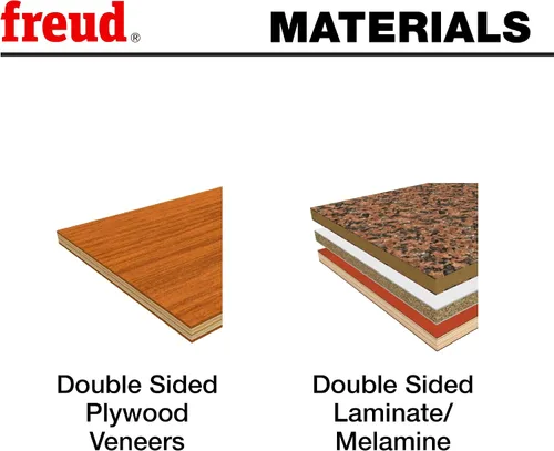 Vista 2 de Freud LU3D17: Tamaño de panel de 13.780 in x 108T para sierras de mesa corredizas