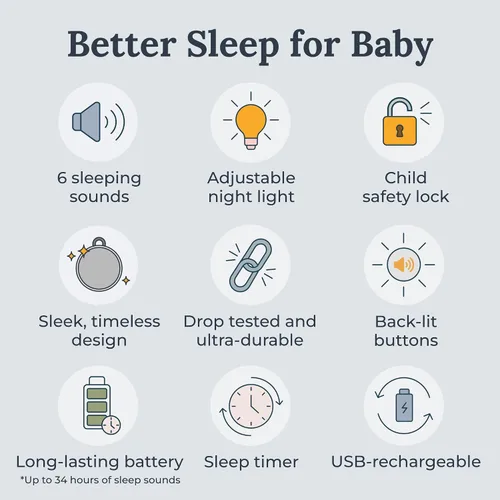 Vista 2 de Yogasleep Hushh 2 - Máquina de sonido portátil para bebés y niños, nuevo clip reforzado, botones retroiluminados, luz nocturna, 6 sonidos naturales