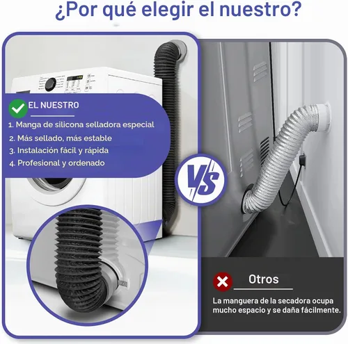 Vista 3 de Kit mejorado de ventilación de secadora 3 en 1, incluye manguera de ventilación de secadora para espacios reducidos, cubierta de ventilación