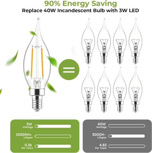 Vista 5 de Bombilla de candelabro E12 Sigalux equivalente a 40 W, bombillas LED para lámpara de araña regulables 2700 K blanco suave, bombilla LED CA10
