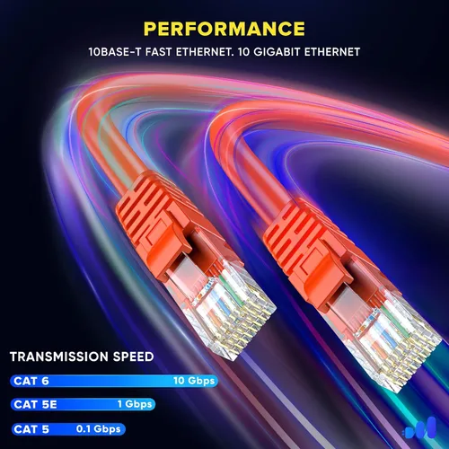 Vista 4 de Maximm Cable Ethernet Cat 6, cable de red y conexión de alta velocidad de 10 pies, UTP, 10 Gbps, cable Ethernet de 550 MHz, color naranja