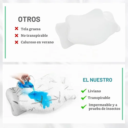 Vista 3 de Hahafelt Funda de almohada cervical refrescante (solo funda de almohada), funda de almohada impermeable de bambú para el cuello, funda de almohada
