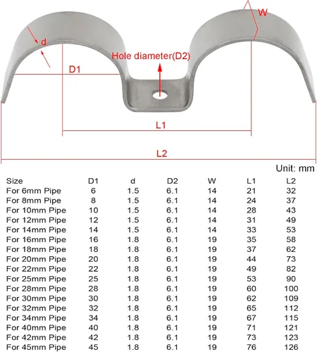 Vista 3 de 16Pcs 6mm 304 Stainless Steel Double Line Clamps Pipe Clamp with Screws for Pipe Tube Fixed Installation