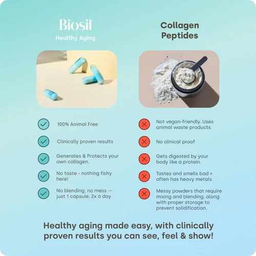 Vista 8 de Biosil Healthy Aging - 60 cápsulas - Belleza, vitalidad y apoyo para la tiroides - con Ch-OSA y selenio patentados - Suministro para 30 días