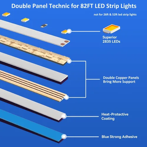 Vista 3 de Tira de luces LED blancas de 82 pies, 24 V, regulable, 3000 K-6000 K, cinta LED con control remoto, cinta LED flexible 2835 para cocina, debajo