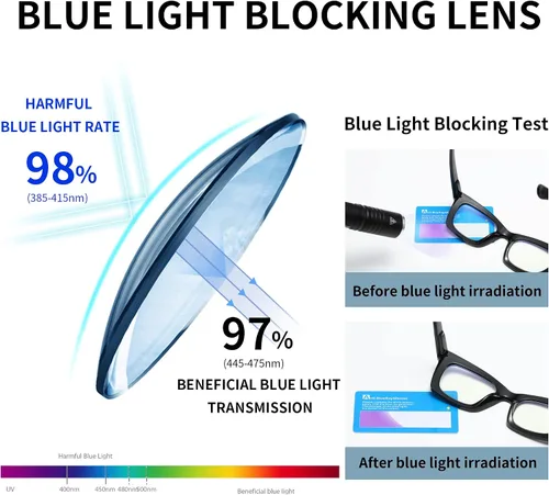 Vista 4 de Lentes de lectura elegantes para mujer con bloqueo de luz azul y bisagra de resorte