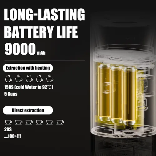 Vista 4 de Nuttii E-Coffee - Máquina de café espresso portátil, cafetera de viaje autocalentable de 20 bares, control de presión preciso para extracción