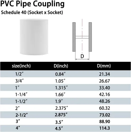 Vista 7 de Adaptador de conector de acoplamiento de tubería de PVC de 1 pulgada, 10 Uds., enchufe x zócalo, horario 40 color blanco