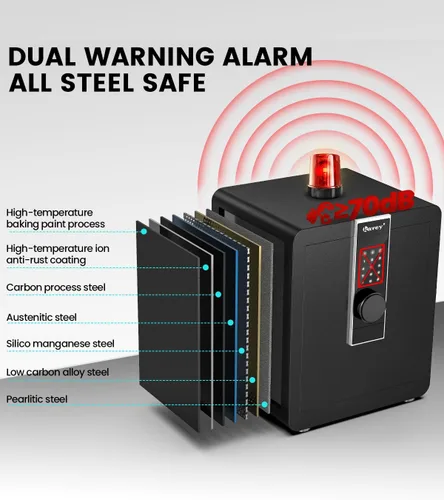 Vista 3 de Kavey Caja de seguridad ignífuga de 1.8 pies cúbicos, pantalla táctil LCD, caja fuerte para el hogar con sistema de alarma dual y modo de silencio