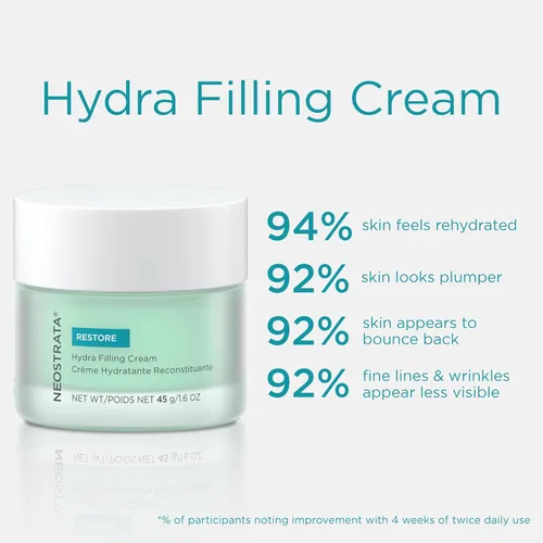 Vista 8 de NEOSTRATA Hydra Filling Cream Concentrado antiarrugas con ácido hialurónico no comedogénico, 1.6 oz.