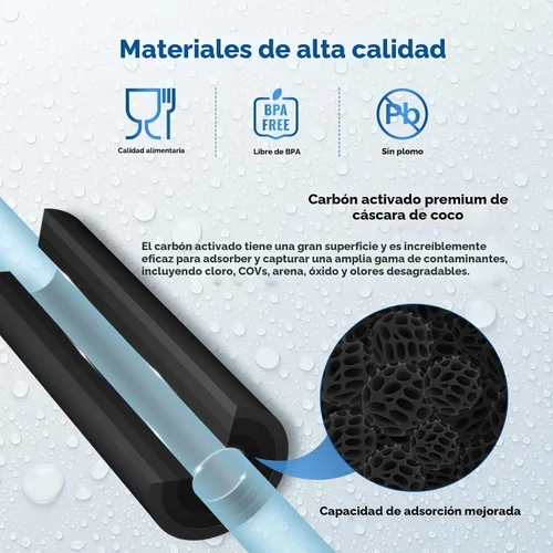 Vista 7 de PUREPLUS Filtro de agua de carbono CTO para toda la casa de 1 micrón, 2.5