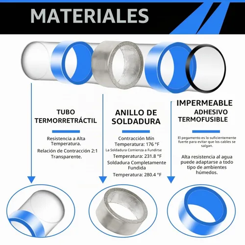 Vista 3 de 450 piezas de conectores de cable con sello de soldadura, conector de tope termorretráctil autosoldable, manga de soldadura impermeable, aislado