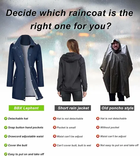 Vista 5 de BBX Lephsnt Impermeable ligero para mujer. Impermeable para actividades en exteriores.