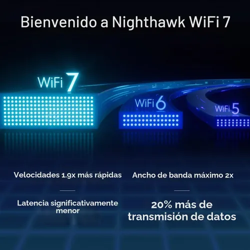 Vista 9 de NETGEAR Nighthawk WiFi 7 Extender EXS18, hasta 1,200 pies cuadrados, 3,6
