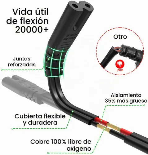 Vista 6 de Reemplazo del cable de alimentación reclinable de 6 pies, cable