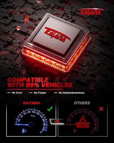Vista 6 de KATANA Bombillas H4 mejoradas, 18000LM 6500K xenón blanco súper brillante tamaño mini con ventilador de refrigeración, luz antiniebla lista