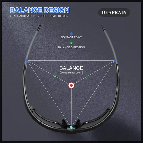 Vista 5 de DEAFRAIN Lentes de sol deportivos polarizados para hombres y mujeres, ciclismo, correr, conducir, pesca, TR90, marco irrompible, protección UV