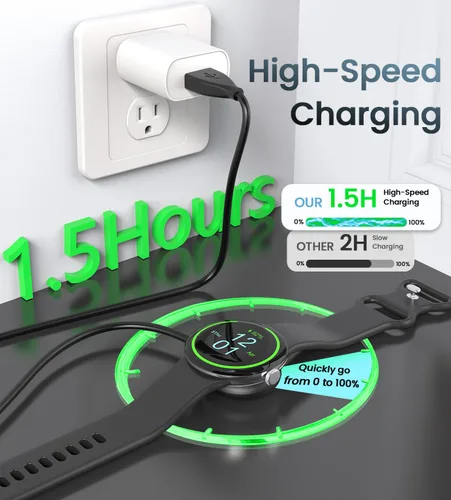 Vista 5 de Cable de carga USB A + tipo C de 3.3 pies compatible con Google Pixel Watch 2/3, cargador magnético de repuesto para Fitbit Sense 1/2, Versa