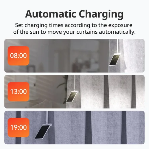 Vista 5 de SwitchBot Cargador de panel solar para cortina 3 - Mejora de rendimiento, fácil de usar, admite carga con poca luz, panel solar inteligente