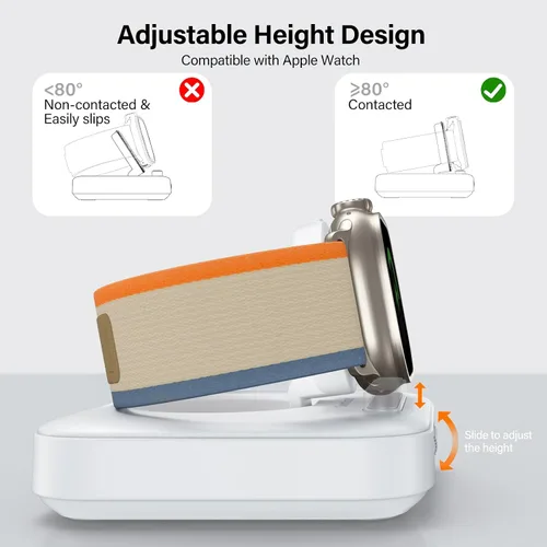 Vista 3 de SwanScout Cargador de reloj para Apple, cargador portátil de 1800 mAh para Apple Watch Ultra 2/1, Series 9/SE/8/7/6/5, plegable, para viajes (blanco)